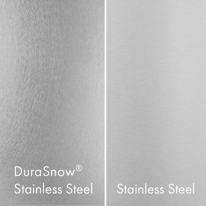 ZLINE 36"Classic Gas Range, Convection Gas Oven, DuraSnow® Stainless Steel, White Matte Door Champagne Bronze CGRSZ-WM-36-CB
