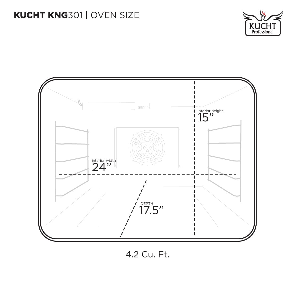 Kucht Gemstone™ KED Series KED304