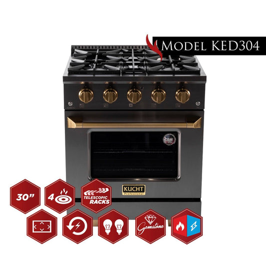 Kucht Gemstone™ KED Series KED304