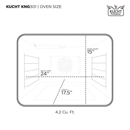 Kucht Gemstone™ KED Series KED304/LP