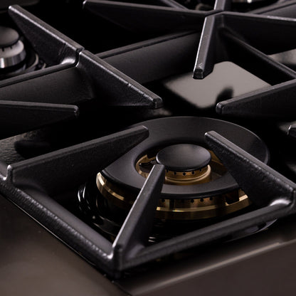 Kucht Gemstone™ KED Series KED364