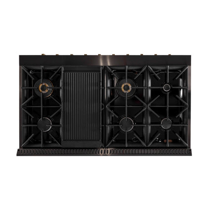 Kucht Gemstone™ KED Series KED484
