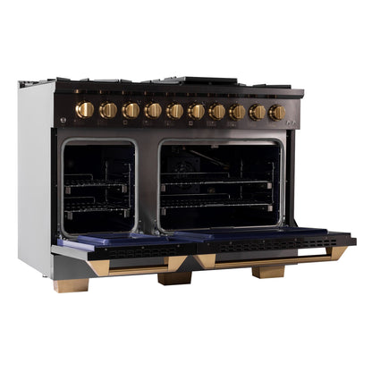 Kucht Gemstone™ KED Series KED484